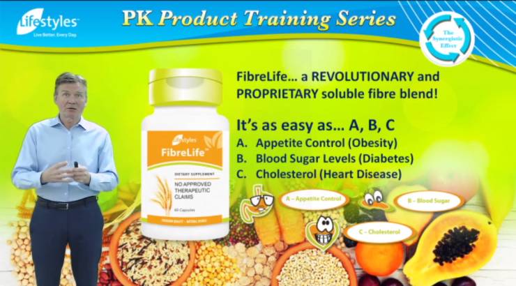 FibreLife Soluable Fibre Capsules