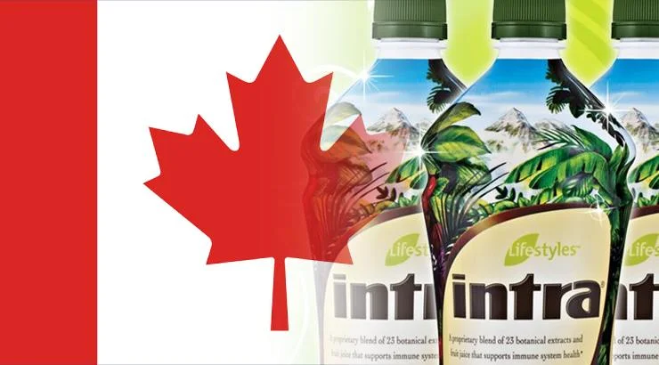 Canada Intra Prices