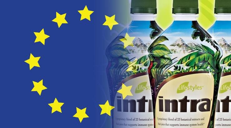 EU Intra Prices