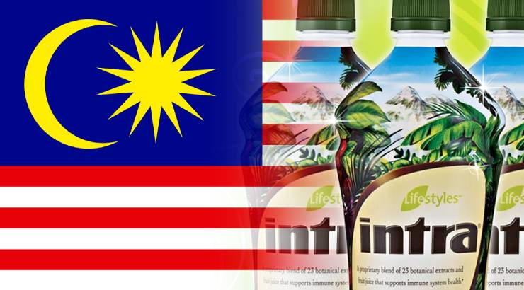 Intra Prices Malaysia